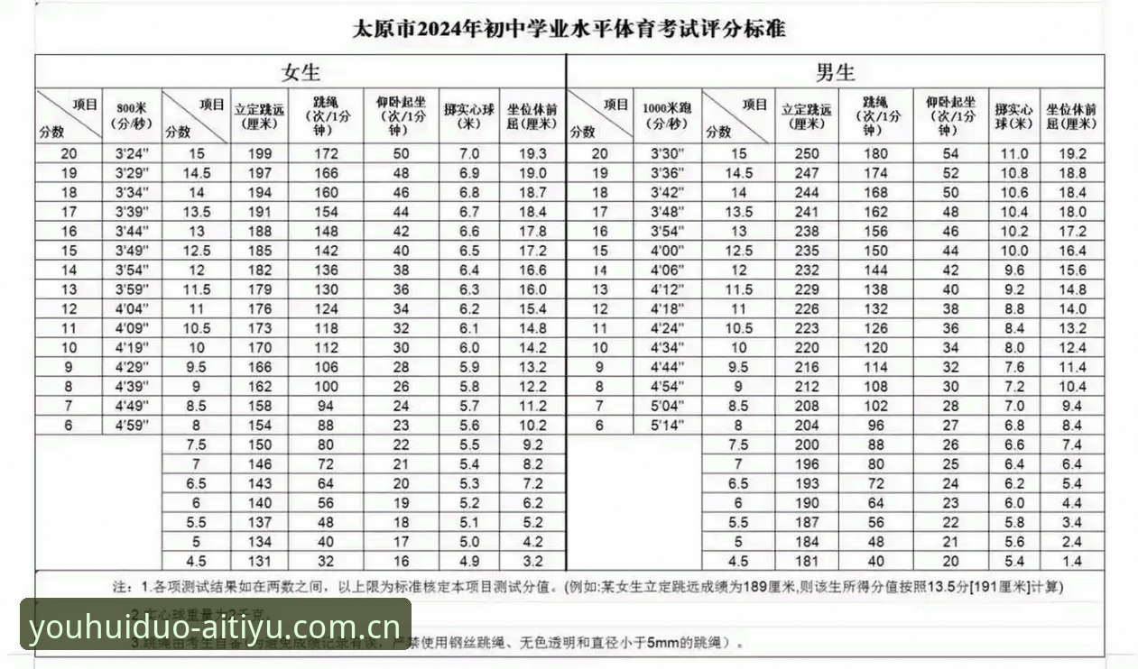 爱体育平台 爱体育平台最新动态:2025年优惠活动与多终端体验实测报告