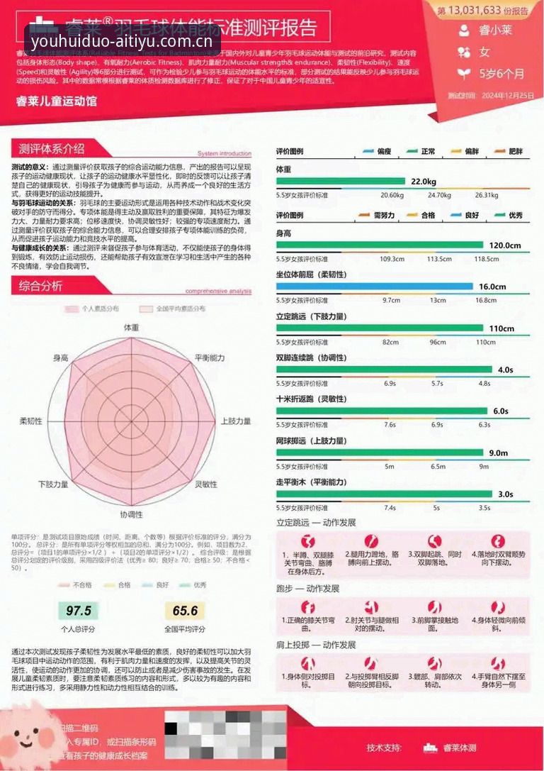 爱体育体验评测手机版 爱体育体验评测手机版全面解析:性能、优惠与真实用户数据深度分析